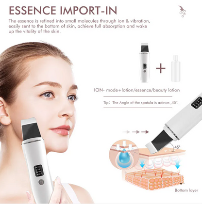 Facial Tool